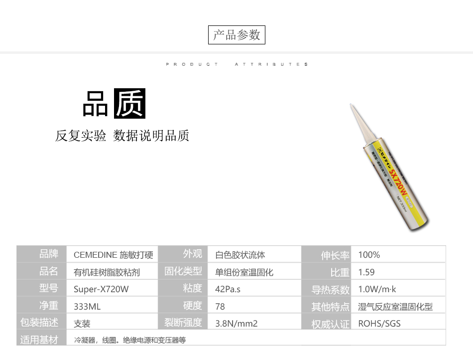 4膠水產品參數Super-X720W大