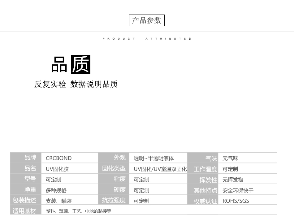 3膠水產品參數