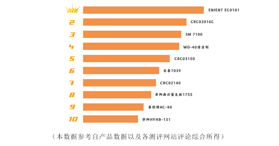 未標題-1